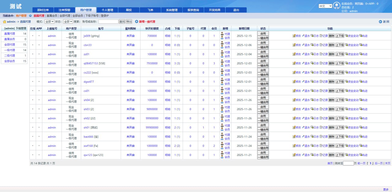 138信用盘用户管理